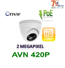 Camera IP AVTech AVN420P