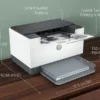 Máy in đen trắng HP LaserJet M211d (9YF82A) - Đơn năng 23 Máy in đen trắng HP LaserJet M211d (9YF82A) - Đơn năng