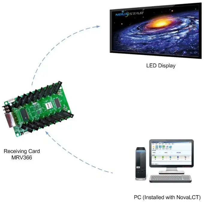 card nhan mrv366 2