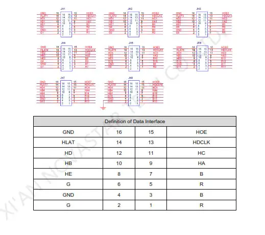 receiving card mrv308 product deion v1 0