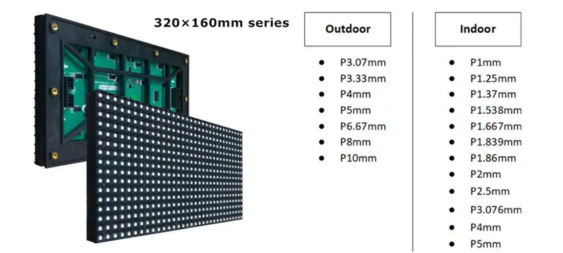 module led man hinh led trong nha