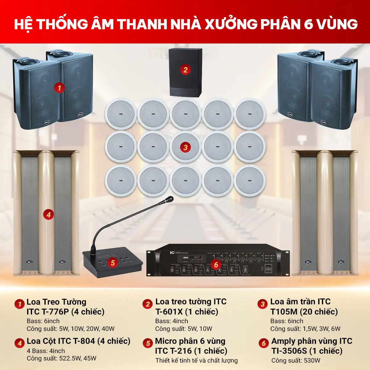 1AM THANH NHA XUONG PHAN 6 VUNG TN