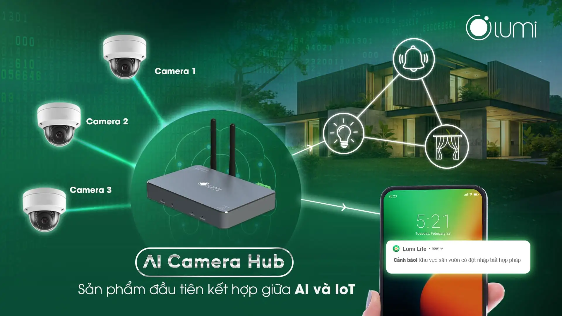 San pham ket hop AI va IoT