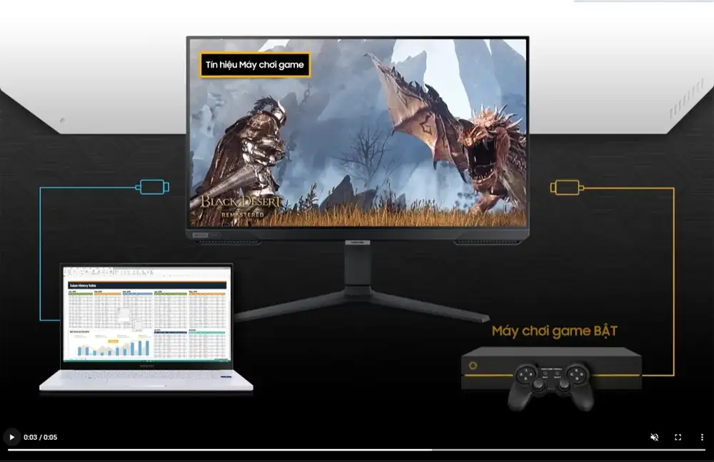 Màn Hình Gaming SAMSUNG Odyssey G4 LS25BG400EEXXV (25.0 inch - FHD - IPS - 240Hz - 1ms - GSync - HDR10) 6 Màn Hình Gaming SAMSUNG Odyssey G4 LS25BG400EEXXV (25.0 inch - FHD - IPS - 240Hz - 1ms - GSync - HDR10) - Ảnh 6