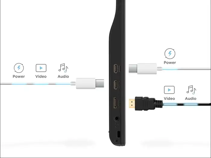 Màn Hình Di Động ViewSonic VA1655-3 (15.6 inch - IPS - FHD - 60Hz - 7ms) 3 Màn Hình Di Động ViewSonic VA1655-3