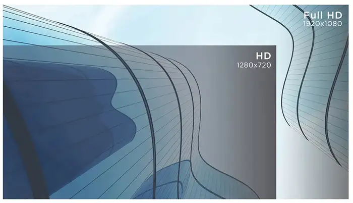 Màn Hình ViewSonic VA2214-H (21.5 inch - IPS - FHD - 100Hz - 4ms) 2 Màn Hình ViewSonic VA2214-H