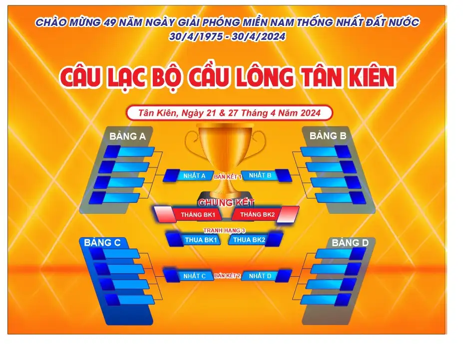 Viễn Thông Tia Sáng: Đồng Hành Cùng Giải Vô Địch Cầu Lông Tân Kiên