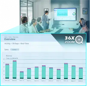 tong zoom 36x 300x285 14g0bj